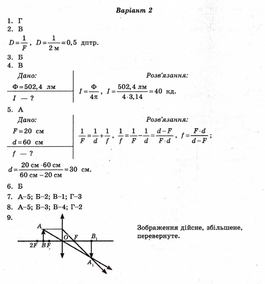 Завдання № КР4 - Контрольні роботи - ГДЗ Фізика 7 клас М.О. Чертіщева, Л.І. Вялих 2010 - Тест-контроль