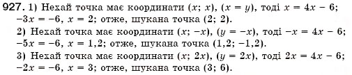Завдання № 927 - § 24. Лінійна функція, її графік та властивості (Уроки 62-65) - ГДЗ Алгебра 7 клас О.С. Істер 2007