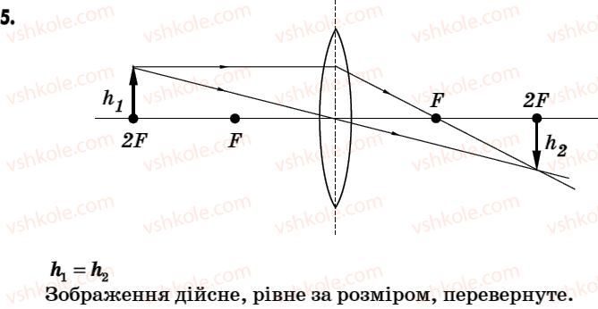 Завдання № 5 - Задачі до розділу 3 - ГДЗ Фізика 7 клас В.Р. Ільченко, С.Г. Куликовський, О.Г. Ільченко 2007