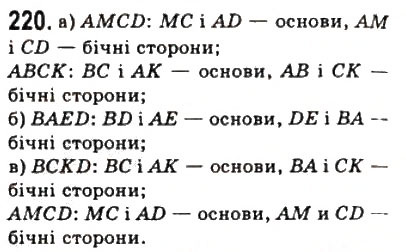 Завдання № 220 - 8. Трапеція - ГДЗ Геометрія 8 клас А.Г. Мерзляк, В.Б. Полонський, М.С. Якір 2008