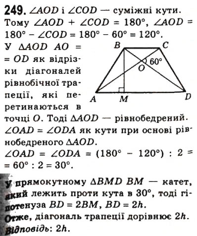 Завдання № 249 - 8. Трапеція - ГДЗ Геометрія 8 клас А.Г. Мерзляк, В.Б. Полонський, М.С. Якір 2008