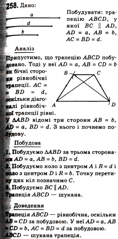 Завдання № 258 - 8. Трапеція - ГДЗ Геометрія 8 клас А.Г. Мерзляк, В.Б. Полонський, М.С. Якір 2008