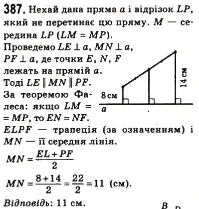 Завдання № 387 - 11. Теорема Фалеса. Теорема про пропорційні відрізки - ГДЗ Геометрія 8 клас А.Г. Мерзляк, В.Б. Полонський, М.С. Якір 2008