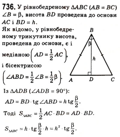 Завдання № 736 - 22. Площа трикутника - ГДЗ Геометрія 8 клас А.Г. Мерзляк, В.Б. Полонський, М.С. Якір 2008