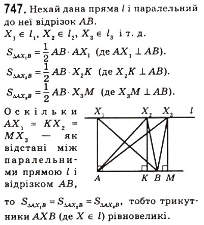 Завдання № 747 - 22. Площа трикутника - ГДЗ Геометрія 8 клас А.Г. Мерзляк, В.Б. Полонський, М.С. Якір 2008