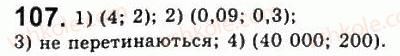 Завдання № 107 - Варіант 2 - ГДЗ Алгебра 8 клас А.Г. Мерзляк, В.Б. Полонський, Ю.М. Рабінович, M.С. Якір 2008 - Збірник задач і контрольних робіт