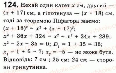 Завдання № 124 - Варіант 2 - ГДЗ Алгебра 8 клас А.Г. Мерзляк, В.Б. Полонський, Ю.М. Рабінович, M.С. Якір 2008 - Збірник задач і контрольних робіт