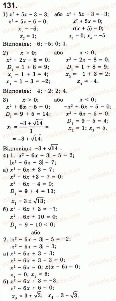 Завдання № 131 - Варіант 2 - ГДЗ Алгебра 8 клас А.Г. Мерзляк, В.Б. Полонський, Ю.М. Рабінович, M.С. Якір 2008 - Збірник задач і контрольних робіт