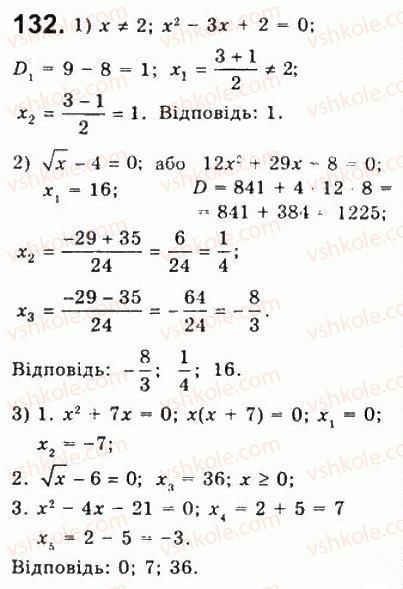 Завдання № 132 - Варіант 2 - ГДЗ Алгебра 8 клас А.Г. Мерзляк, В.Б. Полонський, Ю.М. Рабінович, M.С. Якір 2008 - Збірник задач і контрольних робіт