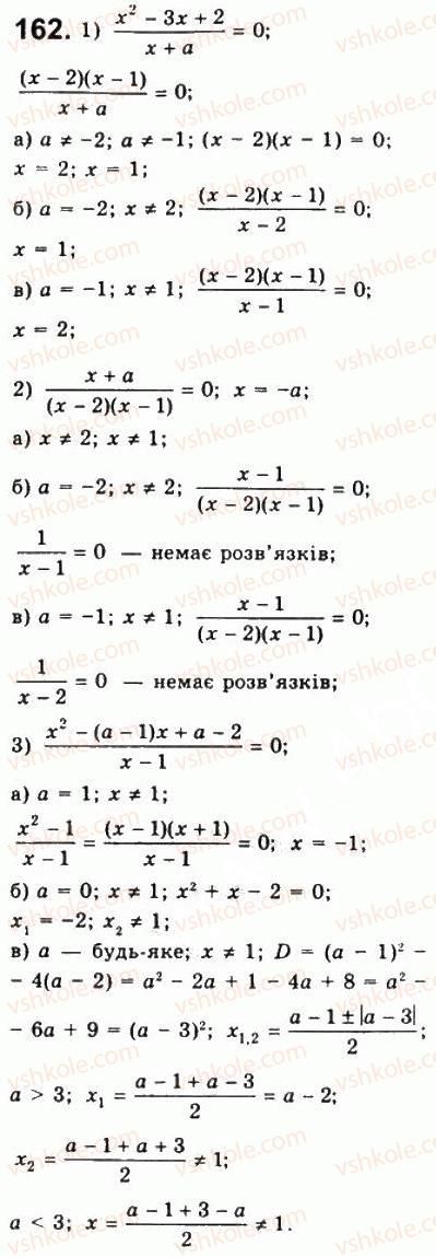 Завдання № 162 - Варіант 2 - ГДЗ Алгебра 8 клас А.Г. Мерзляк, В.Б. Полонський, Ю.М. Рабінович, M.С. Якір 2008 - Збірник задач і контрольних робіт