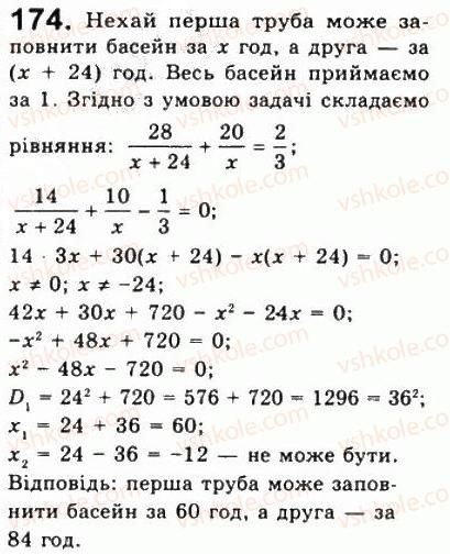 Завдання № 174 - Варіант 2 - ГДЗ Алгебра 8 клас А.Г. Мерзляк, В.Б. Полонський, Ю.М. Рабінович, M.С. Якір 2008 - Збірник задач і контрольних робіт