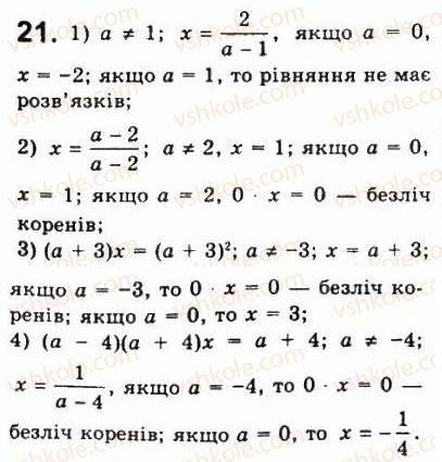 Завдання № 21 - Варіант 2 - ГДЗ Алгебра 8 клас А.Г. Мерзляк, В.Б. Полонський, Ю.М. Рабінович, M.С. Якір 2008 - Збірник задач і контрольних робіт