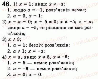 Завдання № 46 - Варіант 2 - ГДЗ Алгебра 8 клас А.Г. Мерзляк, В.Б. Полонський, Ю.М. Рабінович, M.С. Якір 2008 - Збірник задач і контрольних робіт