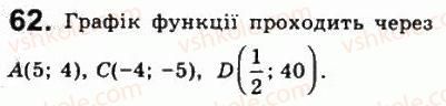 Завдання № 62 - Варіант 2 - ГДЗ Алгебра 8 клас А.Г. Мерзляк, В.Б. Полонський, Ю.М. Рабінович, M.С. Якір 2008 - Збірник задач і контрольних робіт