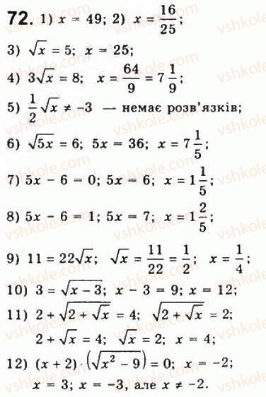 Завдання № 72 - Варіант 2 - ГДЗ Алгебра 8 клас А.Г. Мерзляк, В.Б. Полонський, Ю.М. Рабінович, M.С. Якір 2008 - Збірник задач і контрольних робіт