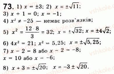 Завдання № 73 - Варіант 2 - ГДЗ Алгебра 8 клас А.Г. Мерзляк, В.Б. Полонський, Ю.М. Рабінович, M.С. Якір 2008 - Збірник задач і контрольних робіт