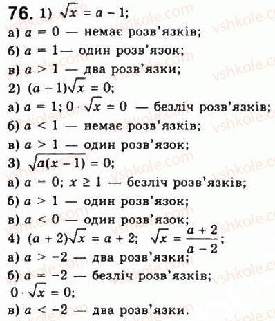 Завдання № 76 - Варіант 2 - ГДЗ Алгебра 8 клас А.Г. Мерзляк, В.Б. Полонський, Ю.М. Рабінович, M.С. Якір 2008 - Збірник задач і контрольних робіт