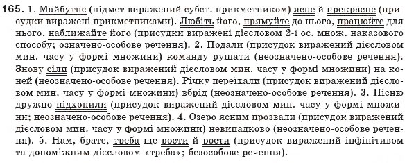 Завдання № 165 - § 16. Неозначено-особове й узагальнено-особове речення - ГДЗ Українська мова 8 клас М.І. Пентилюк, І.В. Гайдаєнко, А.І. Ляшкевич, С.А. Омельчук 2008