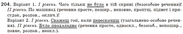 Завдання № 204 - § 19. Повне й неповне речення. Тире в неповному реченні - ГДЗ Українська мова 8 клас М.І. Пентилюк, І.В. Гайдаєнко, А.І. Ляшкевич, С.А. Омельчук 2008