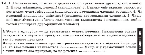 Завдання № 19 - § 3. Просте і складне речення. Пряма мова і діалог - ГДЗ Українська мова 8 клас М.І. Пентилюк, І.В. Гайдаєнко, А.І. Ляшкевич, С.А. Омельчук 2008