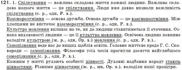 Завдання № 121 - § 12. Додаток - ГДЗ Українська мова 8 клас М.І. Пентилюк, І.В. Гайдаєнко, А.І. Ляшкевич, С.А. Омельчук 2008