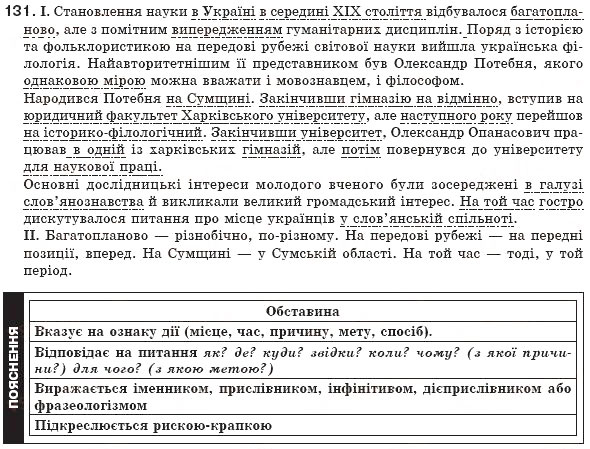Завдання № 131 - § 13. Обставина. Види обставин - ГДЗ Українська мова 8 клас М.І. Пентилюк, І.В. Гайдаєнко, А.І. Ляшкевич, С.А. Омельчук 2008