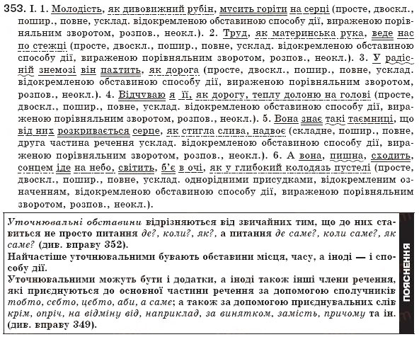 Завдання № 353 - § 32. Відокремлені уточнювальні додатки та обставини - ГДЗ Українська мова 8 клас М.І. Пентилюк, І.В. Гайдаєнко, А.І. Ляшкевич, С.А. Омельчук 2008