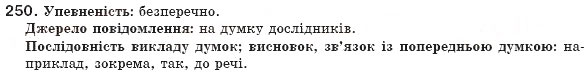 Завдання № 250 - § 24. Вставні слова - ГДЗ Українська мова 8 клас М.І. Пентилюк, І.В. Гайдаєнко, А.І. Ляшкевич, С.А. Омельчук 2008