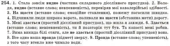 Завдання № 254 - § 24. Вставні слова - ГДЗ Українська мова 8 клас М.І. Пентилюк, І.В. Гайдаєнко, А.І. Ляшкевич, С.А. Омельчук 2008