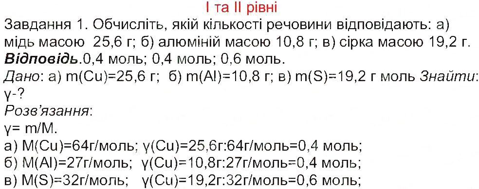 Завдання № 1 - Сторінка 12 - ГДЗ Хімія 8 клас М.М. Савчин 2013 - Робочий зошит
