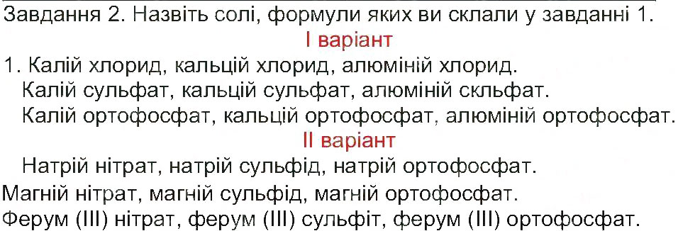 Завдання № 2 - Сторінка 34 - ГДЗ Хімія 8 клас М.М. Савчин 2013 - Робочий зошит
