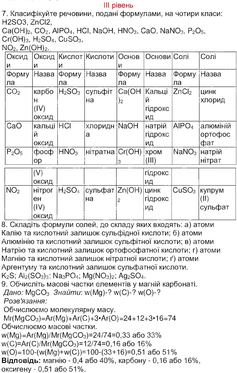 Завдання № 3 - Сторінка 35 - ГДЗ Хімія 8 клас М.М. Савчин 2013 - Робочий зошит