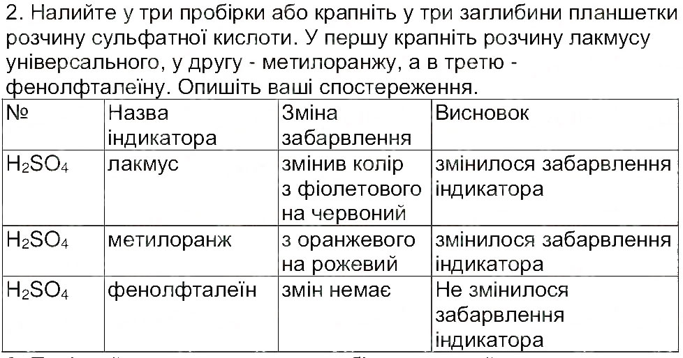 Завдання № 2 - Сторінка 51 - ГДЗ Хімія 8 клас М.М. Савчин 2013 - Робочий зошит