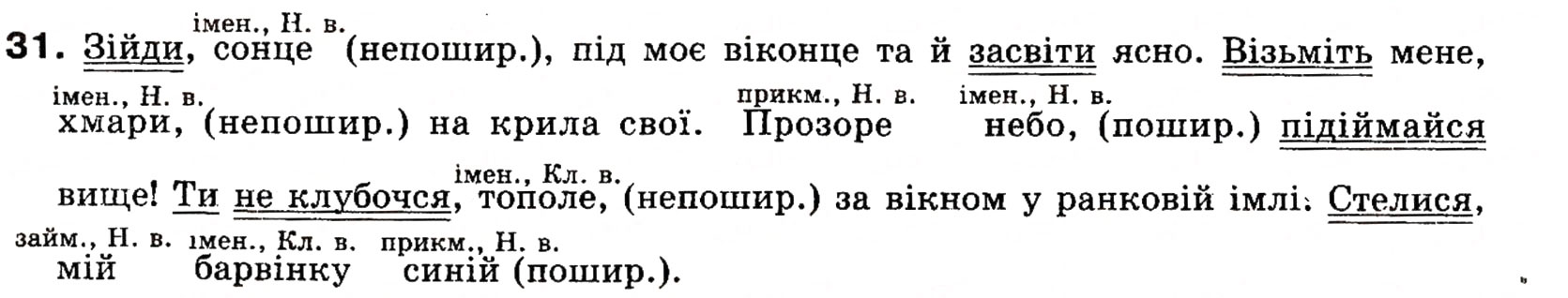 Завдання № 31 - § 2. Звертання. Вставні слова - ГДЗ Українська мова 8 клас О.П. Глазова, Ю.Б. Кузнецова 2008