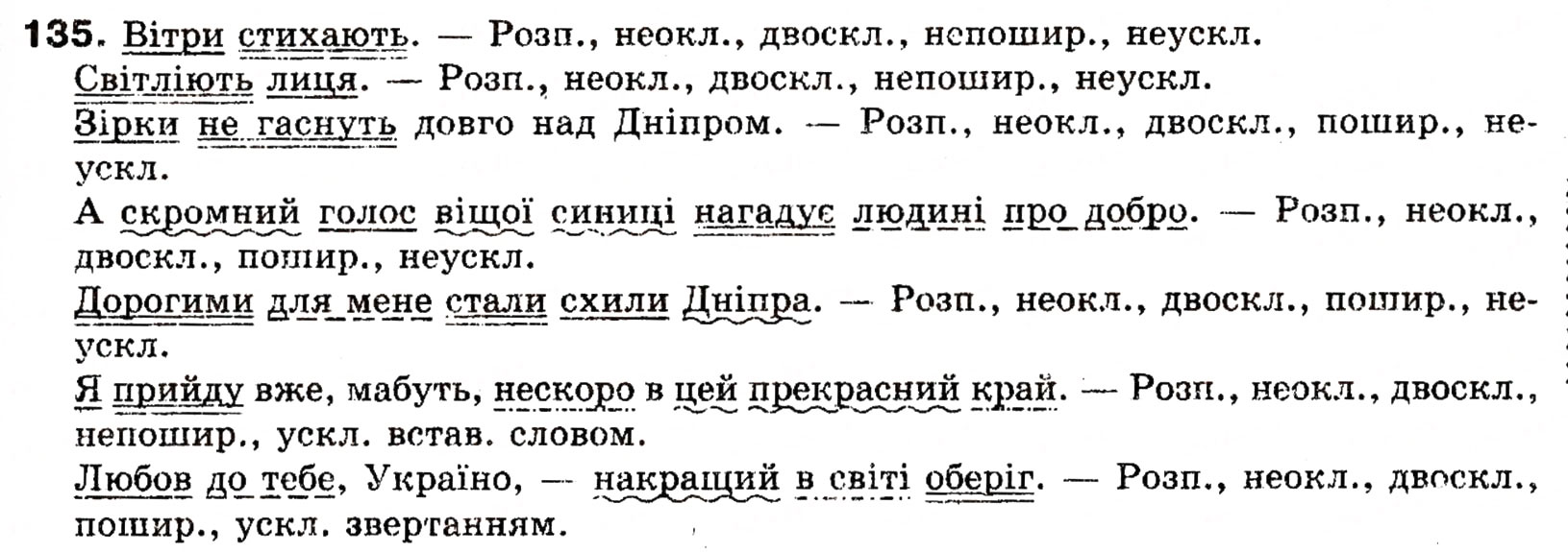 Завдання № 135 - § 12. Речення непоширені і поширені. Другорядні члени речення - ГДЗ Українська мова 8 клас О.П. Глазова, Ю.Б. Кузнецова 2008