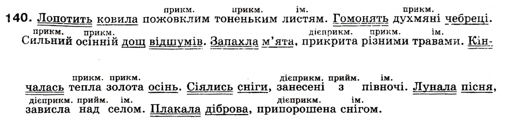 Завдання № 140 - § 13. Означення - ГДЗ Українська мова 8 клас О.П. Глазова, Ю.Б. Кузнецова 2008