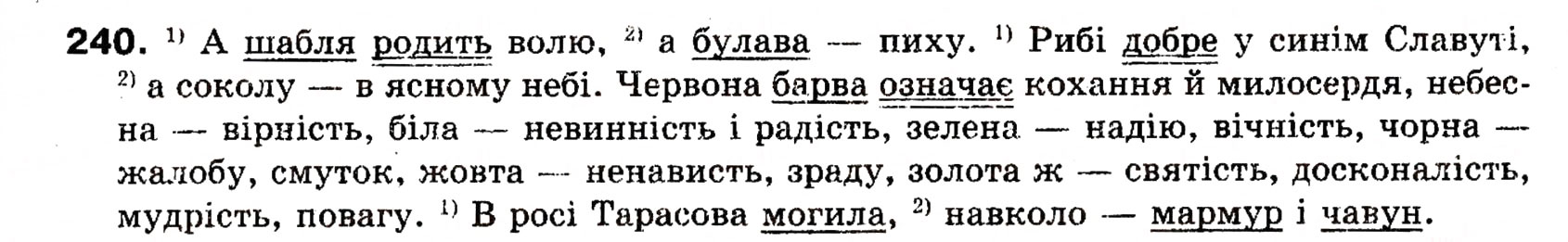 Завдання № 240 - § 21. Повні і неповні речення. Тире в неповних реченнях - ГДЗ Українська мова 8 клас О.П. Глазова, Ю.Б. Кузнецова 2008