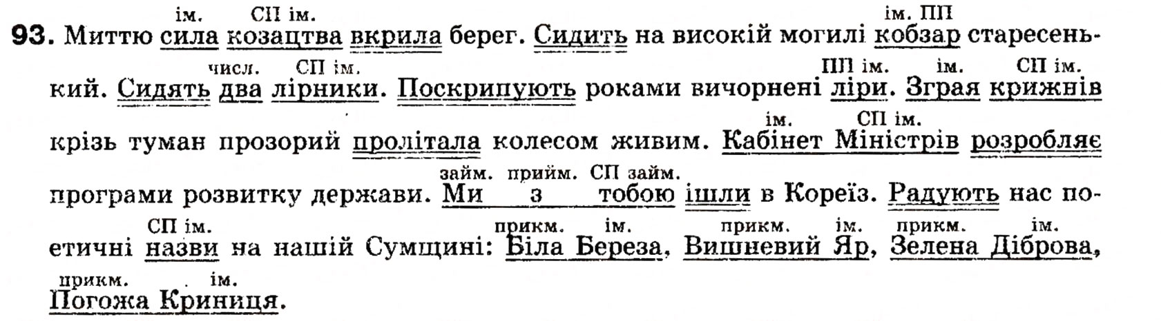 Завдання № 93 - § 9. Головні члени речення - ГДЗ Українська мова 8 клас О.П. Глазова, Ю.Б. Кузнецова 2008