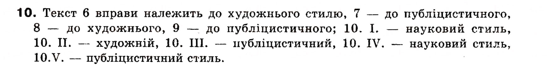 Завдання № 10 - Повторення выдомостей про мовлення, текст, стилі й типи мовлення - ГДЗ Українська мова 8 клас О.П. Глазова, Ю.Б. Кузнецова 2008