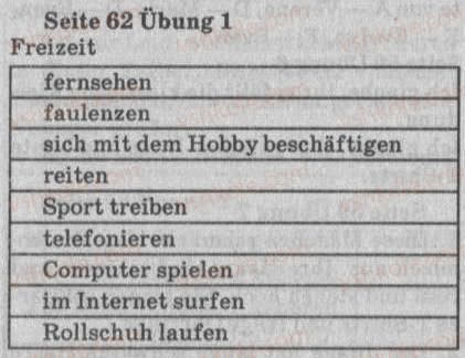 Завдання № 1 - St. 23. Was macht man in der Freizeit gern? - ГДЗ Німецька мова 8 клас С.І. Сотникова 2008 - 4 рік навчання
