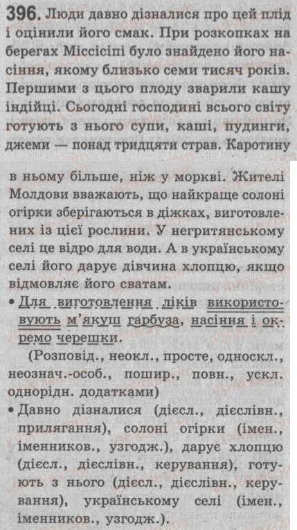 Завдання № 396 - § 35. Повторення відомостей про просте речення - ГДЗ Українська мова 8 клас С.Я. Єрмоленко, В.Т. Сичова 2008