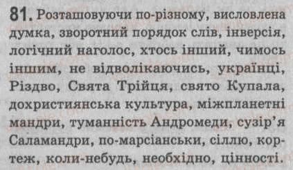 Завдання № 81 - § 7. Порядок слів у реченні. Логічний наголос - ГДЗ Українська мова 8 клас С.Я. Єрмоленко, В.Т. Сичова 2008
