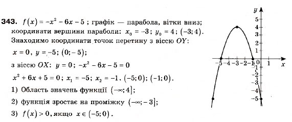 Завдання № 343 - 11. Квадратична функція, її графік і властивості - ГДЗ Алгебра 9 клас А.Г. Мерзляк, В.Б. Полонський, М.С. Якір 2009