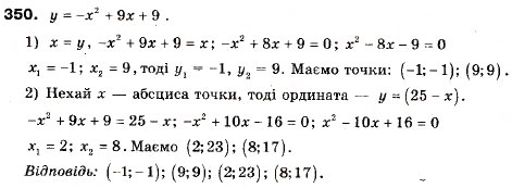 Завдання № 350 - 11. Квадратична функція, її графік і властивості - ГДЗ Алгебра 9 клас А.Г. Мерзляк, В.Б. Полонський, М.С. Якір 2009