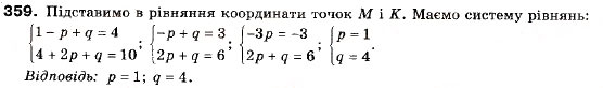 Завдання № 359 - 11. Квадратична функція, її графік і властивості - ГДЗ Алгебра 9 клас А.Г. Мерзляк, В.Б. Полонський, М.С. Якір 2009