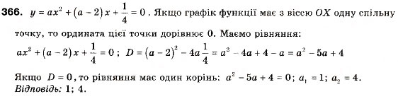 Завдання № 366 - 11. Квадратична функція, її графік і властивості - ГДЗ Алгебра 9 клас А.Г. Мерзляк, В.Б. Полонський, М.С. Якір 2009