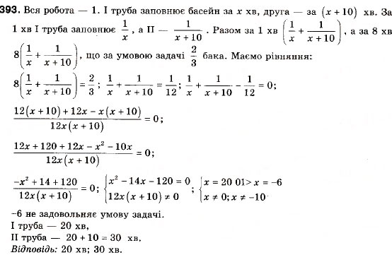 Завдання № 393 - 11. Квадратична функція, її графік і властивості - ГДЗ Алгебра 9 клас А.Г. Мерзляк, В.Б. Полонський, М.С. Якір 2009
