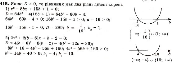 Завдання № 418 - 12. Розв’язування квадратних нерівностей - ГДЗ Алгебра 9 клас А.Г. Мерзляк, В.Б. Полонський, М.С. Якір 2009