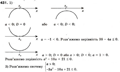 Завдання № 431 - 12. Розв’язування квадратних нерівностей - ГДЗ Алгебра 9 клас А.Г. Мерзляк, В.Б. Полонський, М.С. Якір 2009