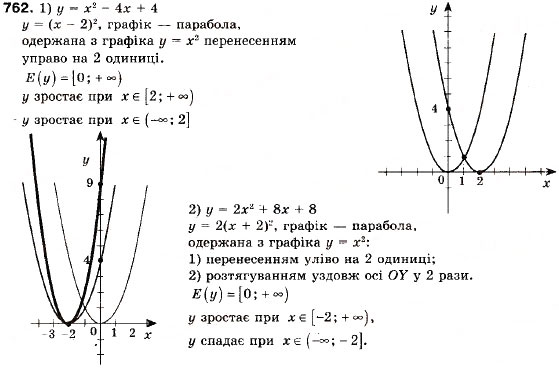 Завдання № 762 - 22. Сума n перших членів арифметичної прогресії - ГДЗ Алгебра 9 клас А.Г. Мерзляк, В.Б. Полонський, М.С. Якір 2009